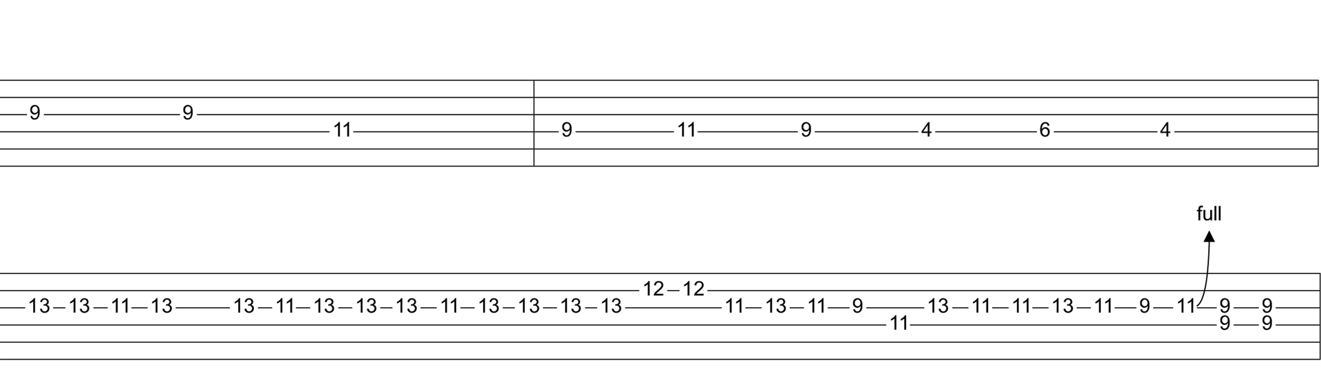 OneRepublic – Counting Stars – Tabs – Kfir Ochaion